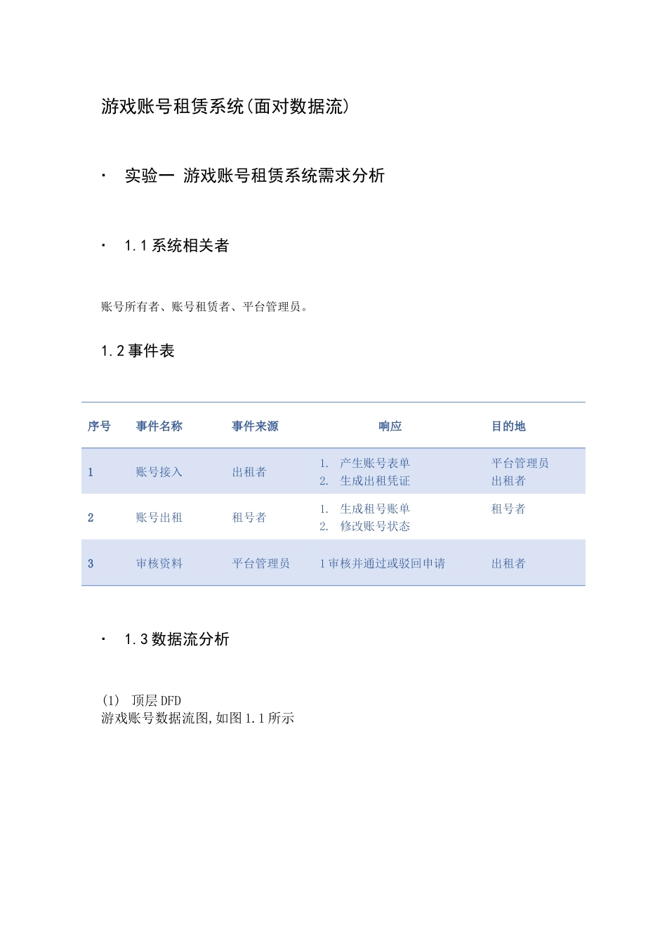 游戏账号租赁系统_第1页