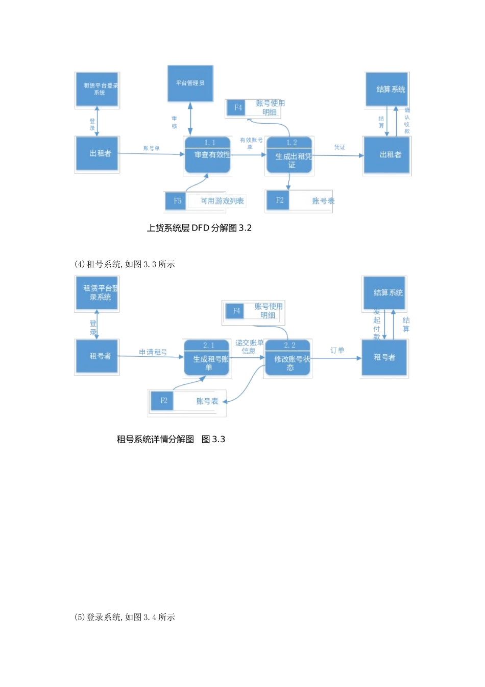 游戏账号租赁系统_第3页