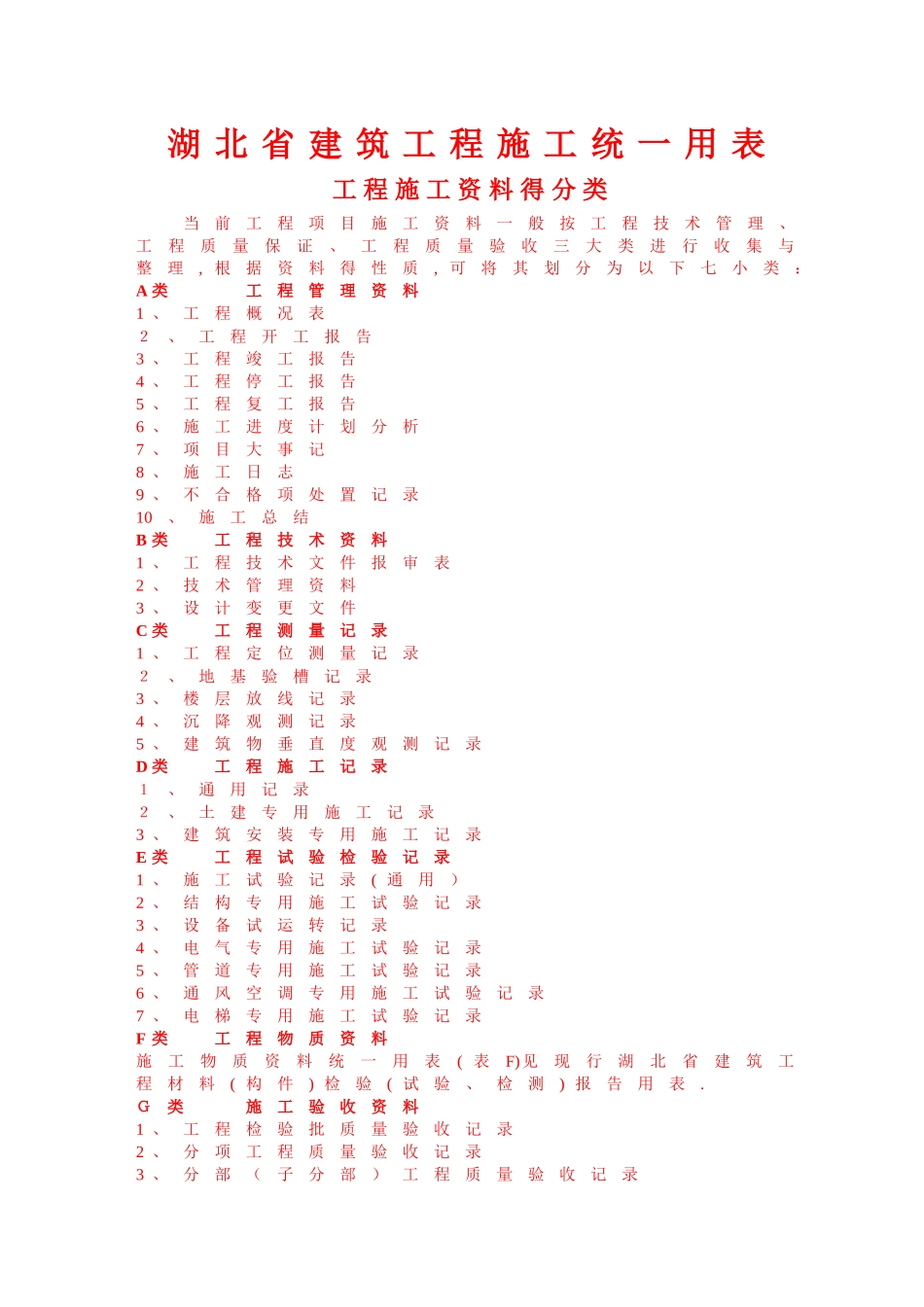 湖北省建筑工程施工统一用表_第1页