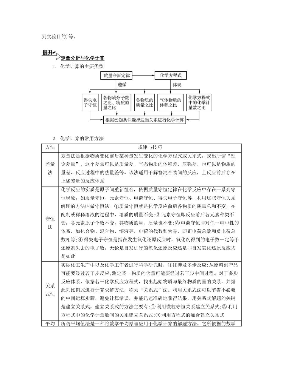 （广东专用）高考化学一轮复习 第九单元 综合化学实验能力提升-人教版高三全册化学素材_第2页