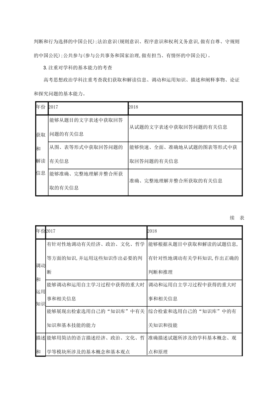 （新课标）广西高考政治二轮复习 第一编 把握命题规律 精准高效备考学案-人教版高三全册政治学案_第3页