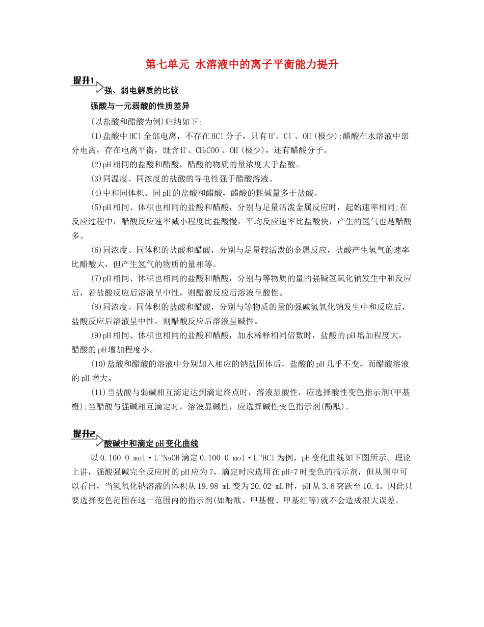 （广东专用）高考化学一轮复习 第七单元 水溶液中的离子平衡能力提升-人教版高三全册化学素材_第1页