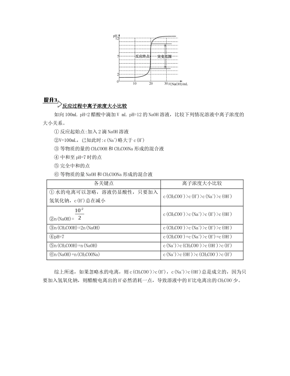 （广东专用）高考化学一轮复习 第七单元 水溶液中的离子平衡能力提升-人教版高三全册化学素材_第2页