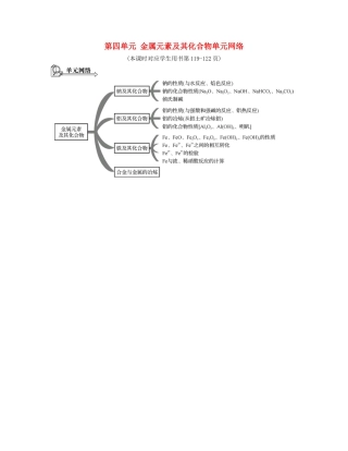 （广东专用）高考化学一轮复习 第四单元 金属元素及其化合物单元网络-人教版高三全册化学素材