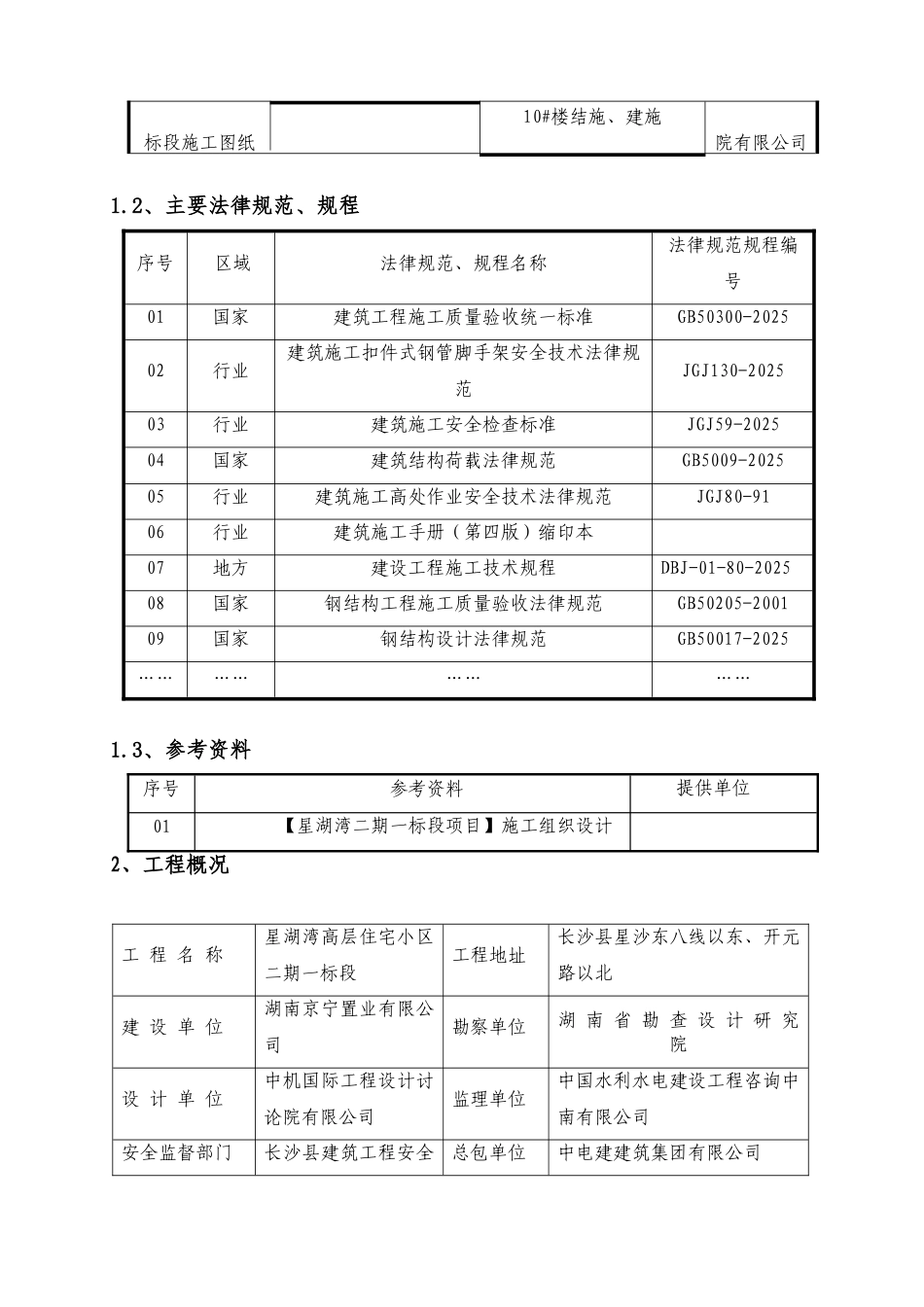 湖南框剪结构高层住宅小区悬挑式脚手架施工方案大学论文_第3页