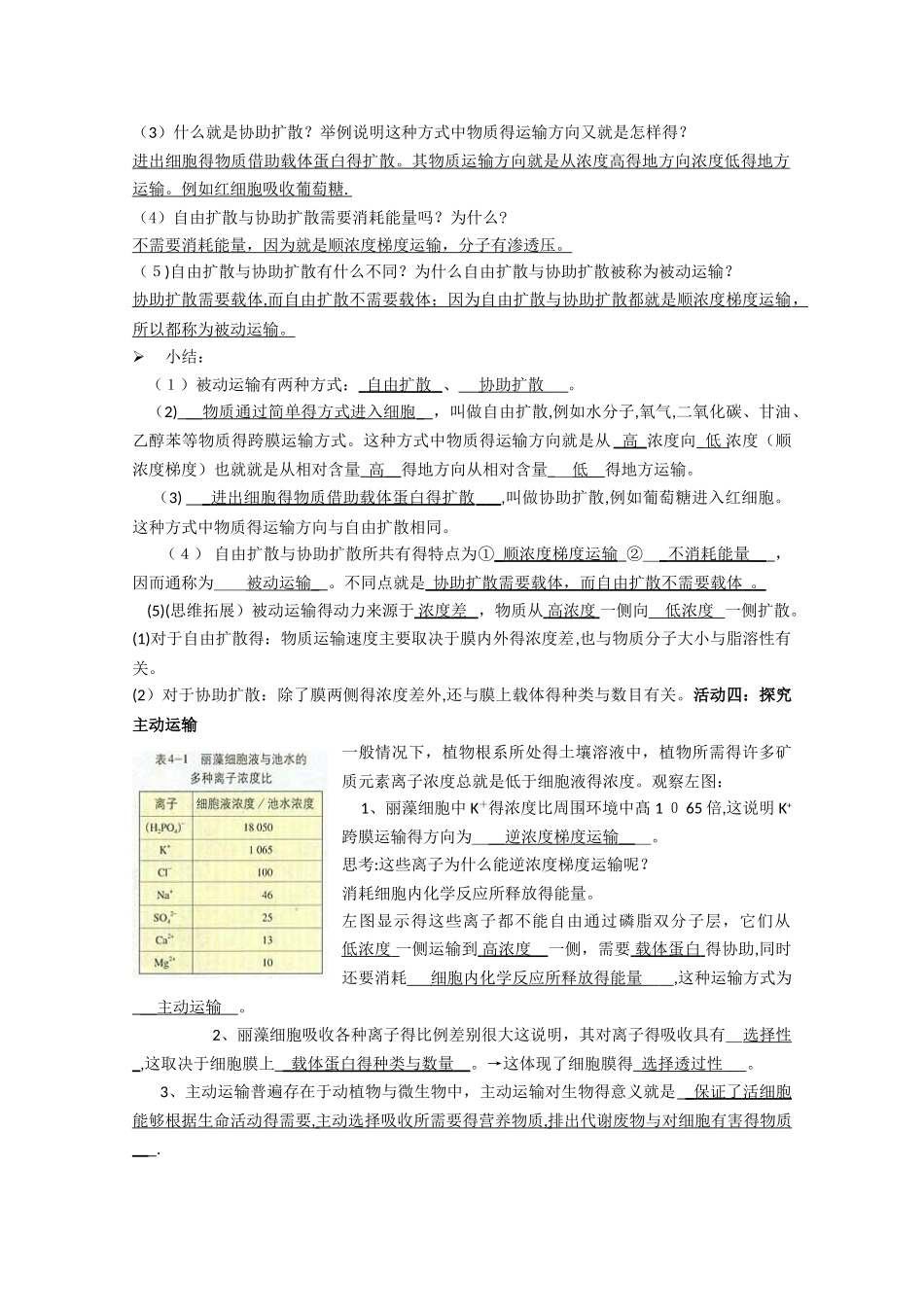 湖南省万和实验学校高中生物必修一《物质跨膜运输的方式》学案_第2页