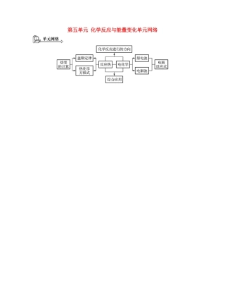 （广东专用）高考化学一轮复习 第五单元 化学反应与能量变化单元网络-人教版高三全册化学素材