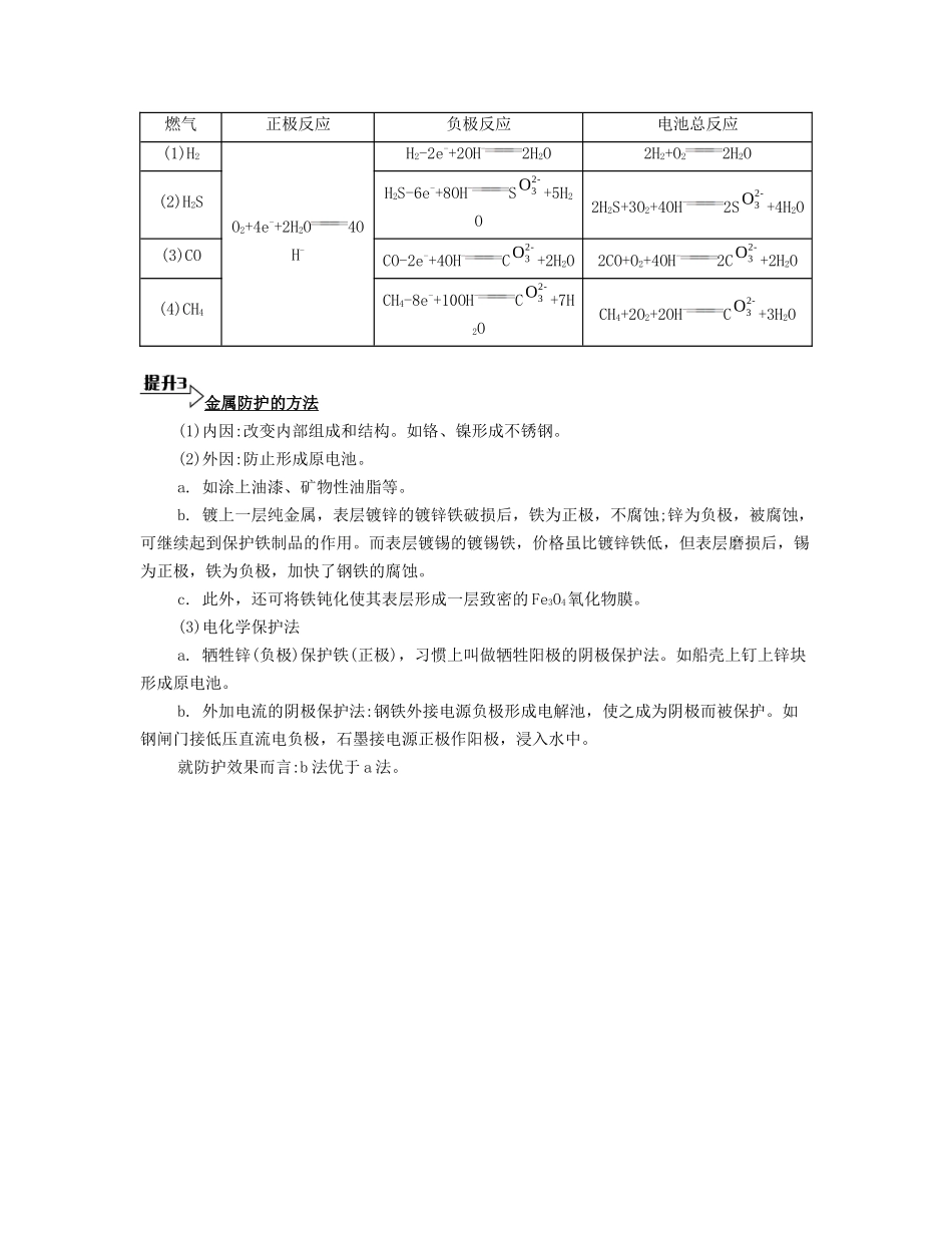 （广东专用）高考化学一轮复习 第五单元 化学反应与能量变化能力提升-人教版高三全册化学素材_第2页