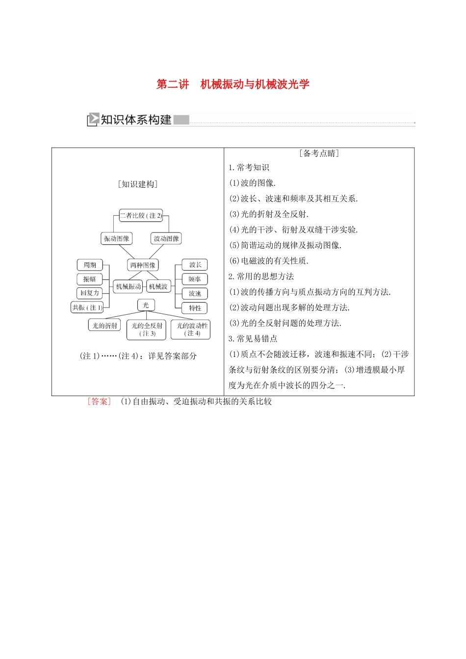 （新课标）高考物理大二轮复习 专题八 选考模块 第二讲 机械振动与机械波光学教学案-人教版高三全册物理教学案_第1页