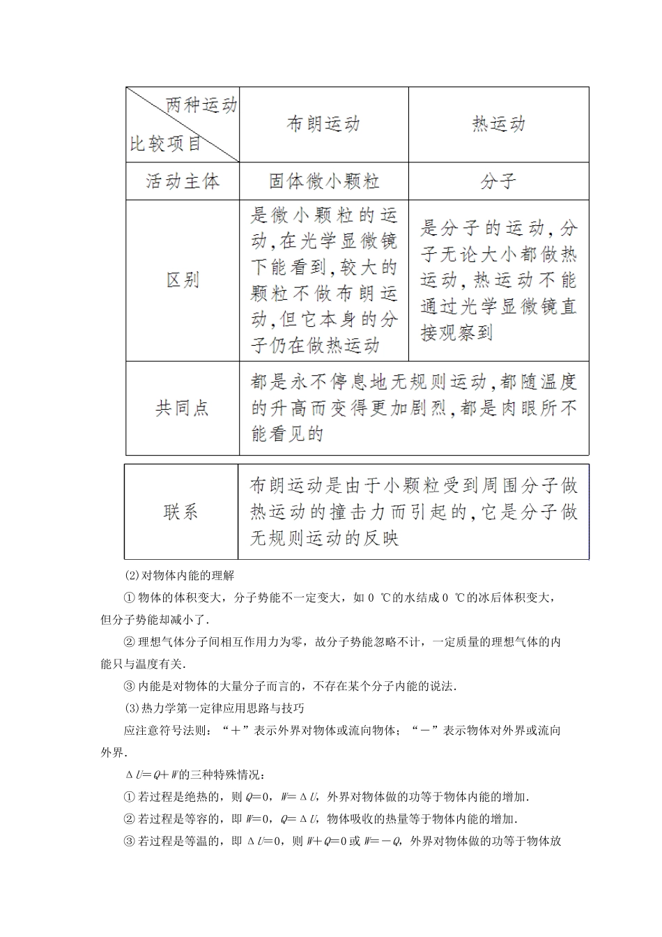 （新课标）高考物理大二轮复习 专题八 选考模块 第一讲 热学教学案-人教版高三全册物理教学案_第2页