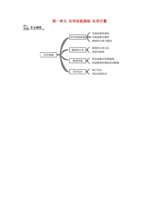 （广东专用）高考化学一轮复习 第一单元 化学实验基础 化学计量单元网络-人教版高三全册化学素材
