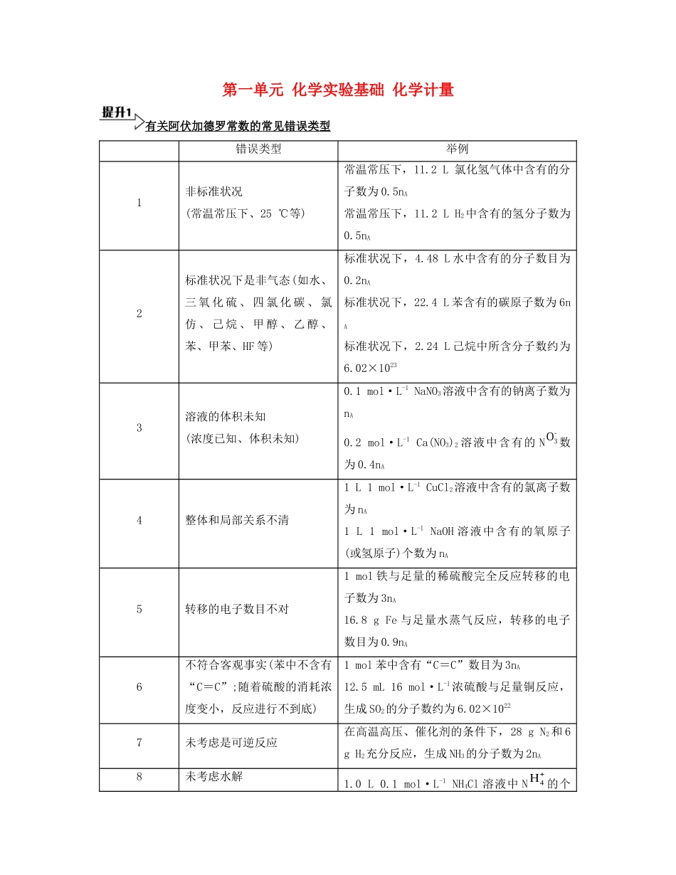 （广东专用）高考化学一轮复习 第一单元 化学实验基础 化学计量能力提升-人教版高三全册化学素材_第1页