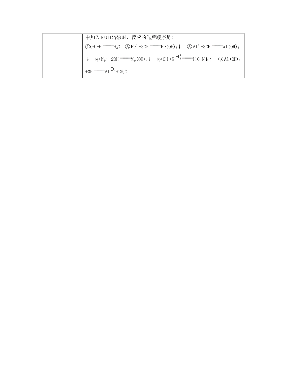 （广东专用）高考化学一轮复习 第一单元 化学实验基础 化学计量能力提升-人教版高三全册化学素材_第3页