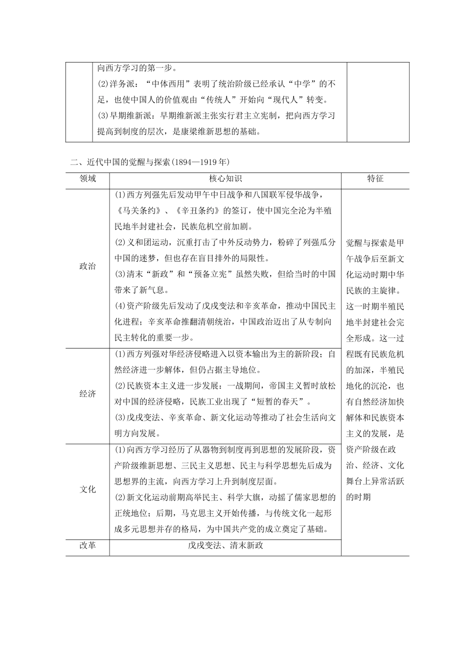 （新课标）高考历史大二轮复习 第二单元 中国近代史 通史整合概要学案 新人教版-新人教版高三全册历史学案_第2页