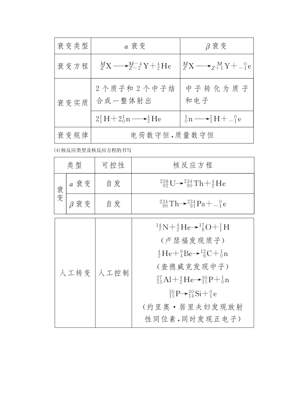 （新课标）高考物理大二轮复习 专题六 光电效应原子结构和原子核教学案-人教版高三全册物理教学案_第2页
