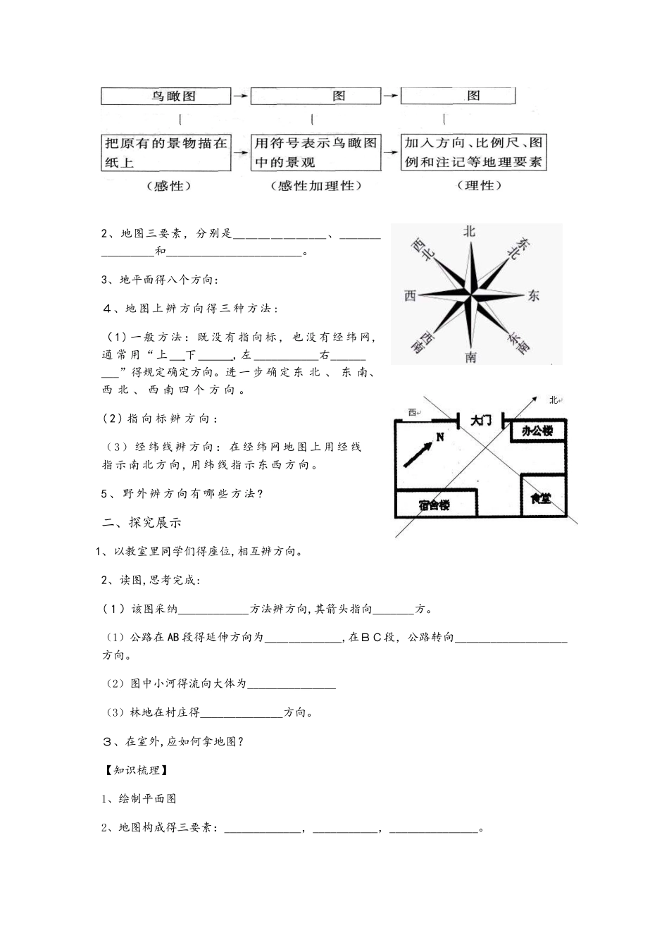 湘教版七上第一章第二节我们怎样学地理教案_第2页