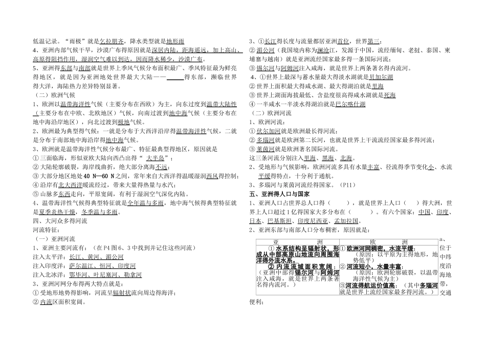 湘教版七年级地理下册亚洲及欧洲知识总汇_第2页