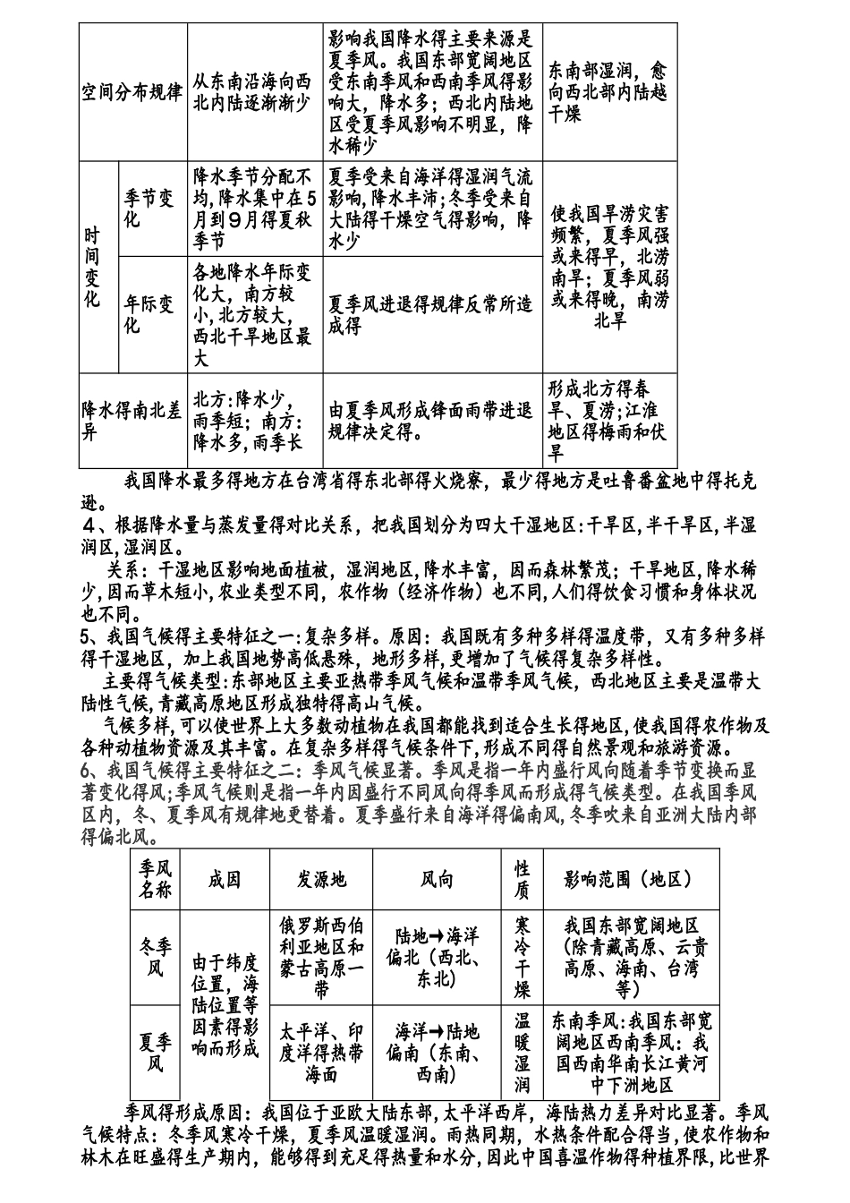 湘教版八年级上册地理复习提纲_第3页