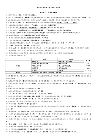 湘教版小学科学五年级下册知识点