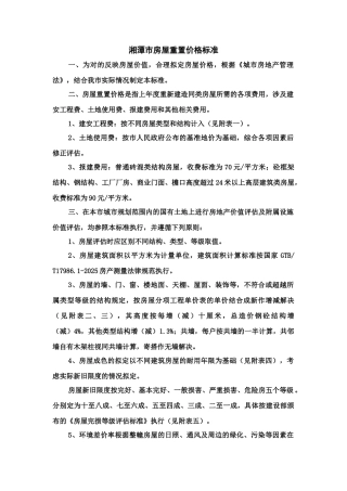 湘潭市房屋重置价格标准