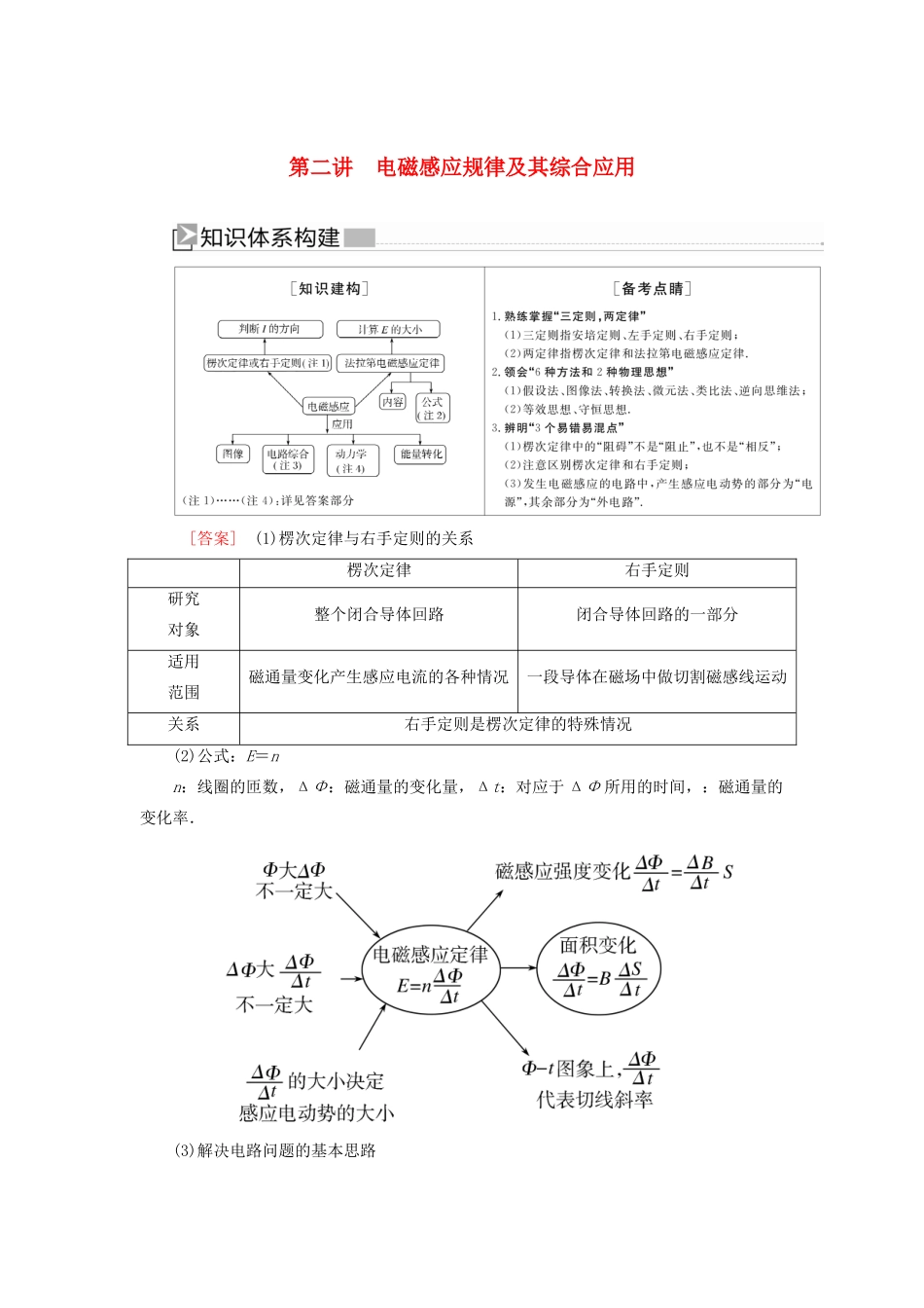（新课标）高考物理大二轮复习 专题五 电路与电磁感应 第二讲 电磁感应规律及其综合应用教学案-人教版高三全册物理教学案_第1页