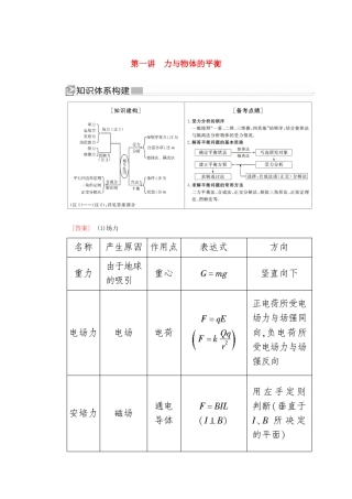 （新课标）高考物理大二轮复习 专题一 力与运动 第一讲 力与物体的平衡教学案-人教版高三全册物理教学案