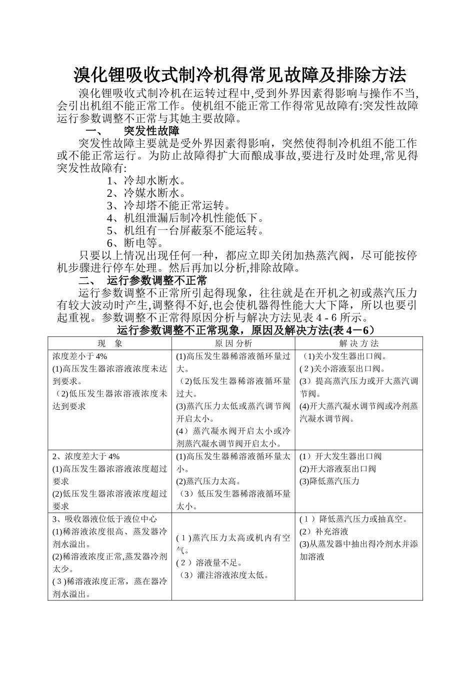 溴化锂吸收式制冷机的常见故障及排除方法_第1页