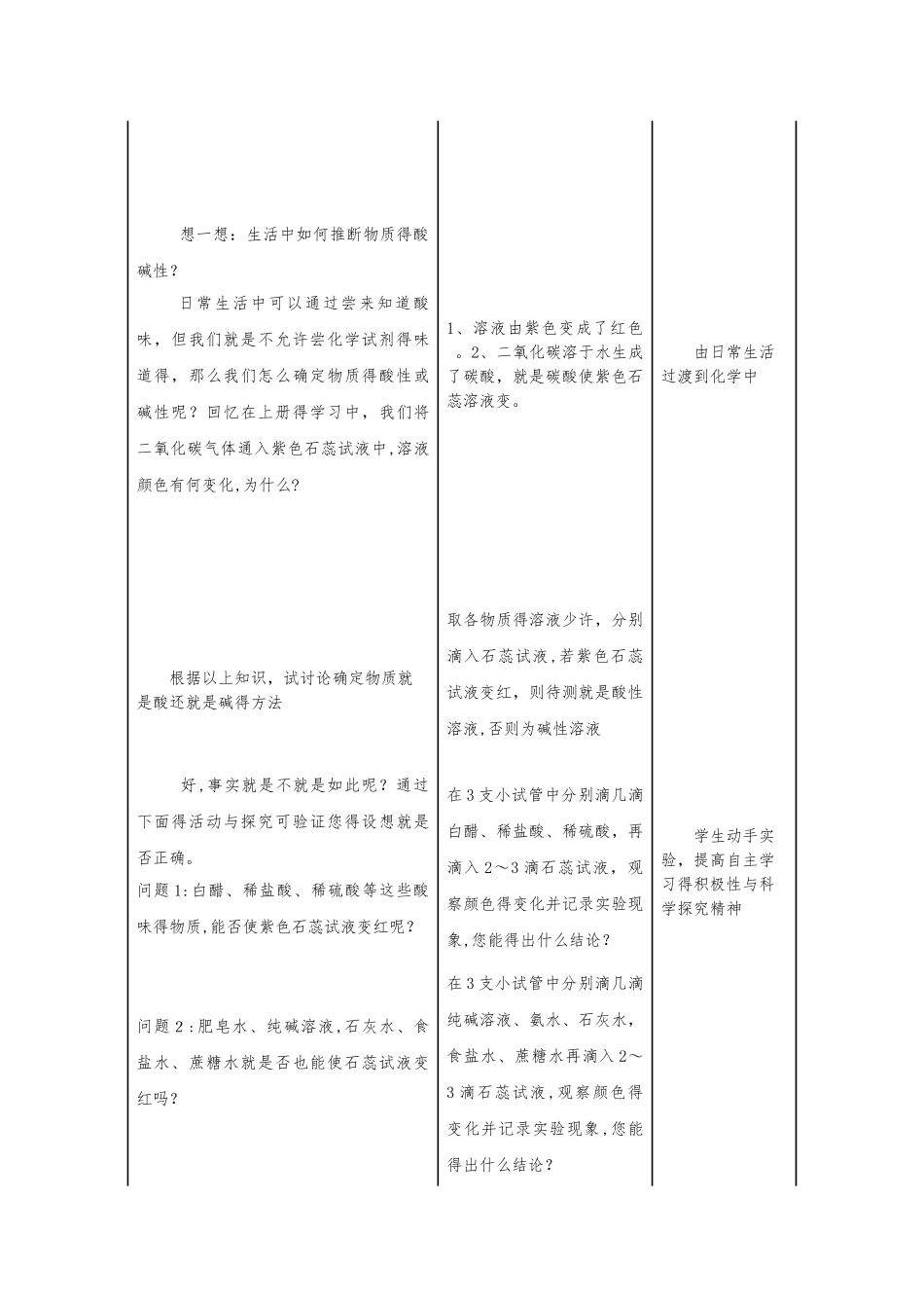 溶液的酸碱性教学设计_第2页