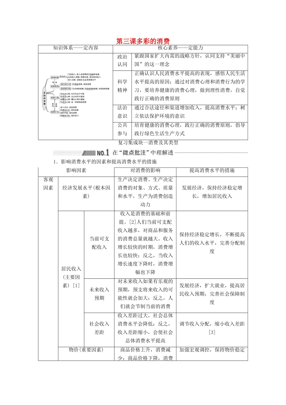 （新课改省份专用）高考政治一轮复习 第一模块 经济生活 第一单元 生活与消费 第三课 多彩的消费讲义（含解析）-人教版高三全册政治学案_第1页