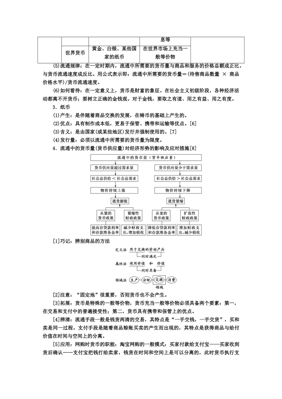 （新课改省份专用）高考政治一轮复习 第一模块 经济生活 第一单元 生活与消费 第一课 神奇的货币讲义（含解析）-人教版高三全册政治学案_第2页