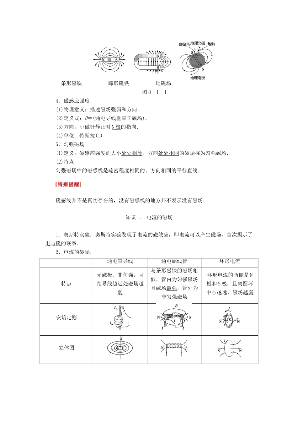 （新课标）河南省2015高考物理总复习讲义 第8章 第1讲 磁场的描述 磁场对电流的作用_第2页