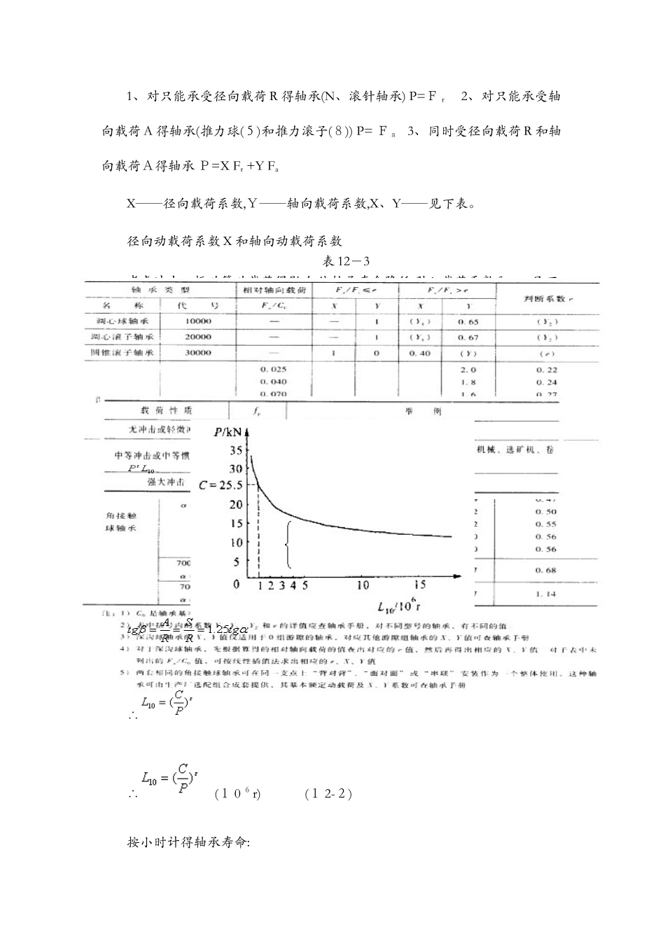 滚动轴承的寿命计算1_第2页