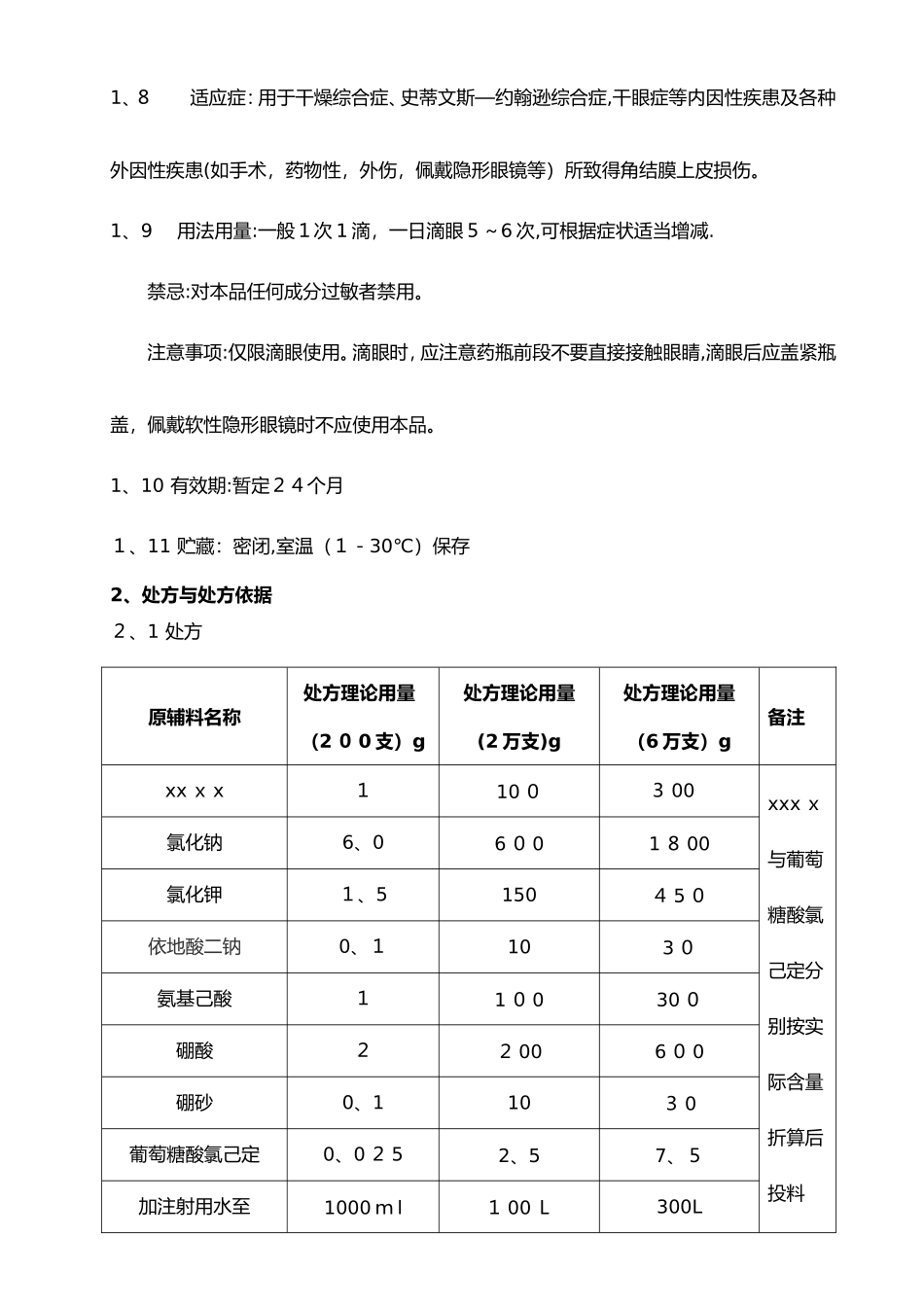 滴眼液生产工艺设计规程_第3页