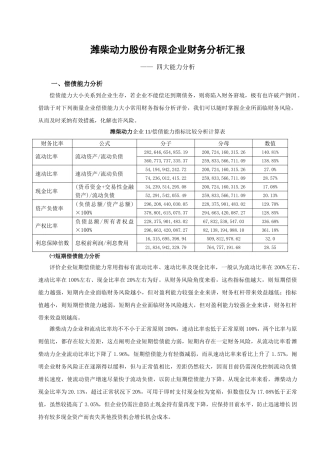 潍柴动力股份有限公司财务分析报告