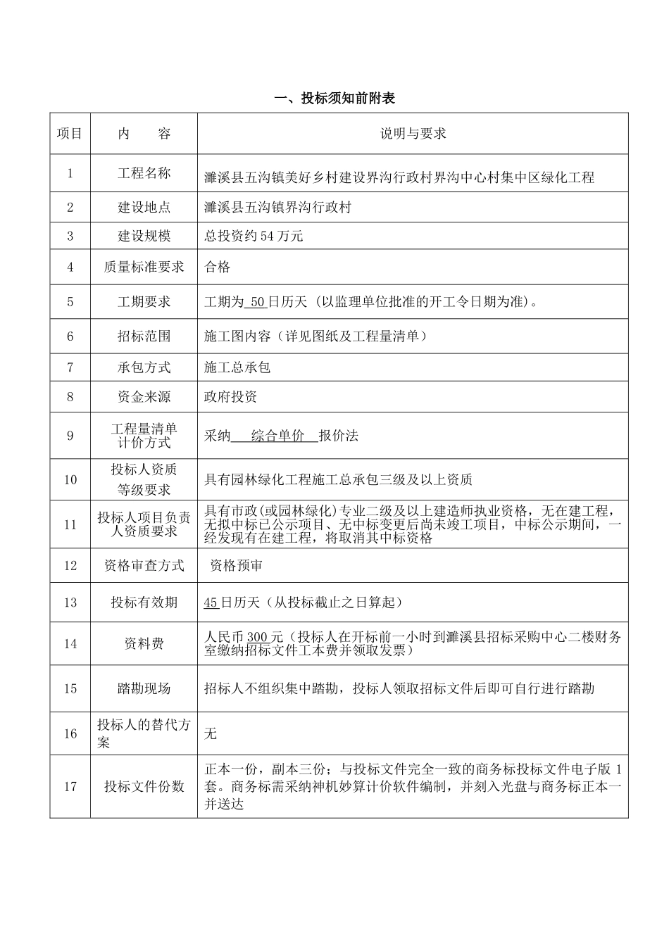 濉溪县五沟镇美好乡村建设界沟行政村界沟中心村集中区绿化工程施工招标文件_第3页