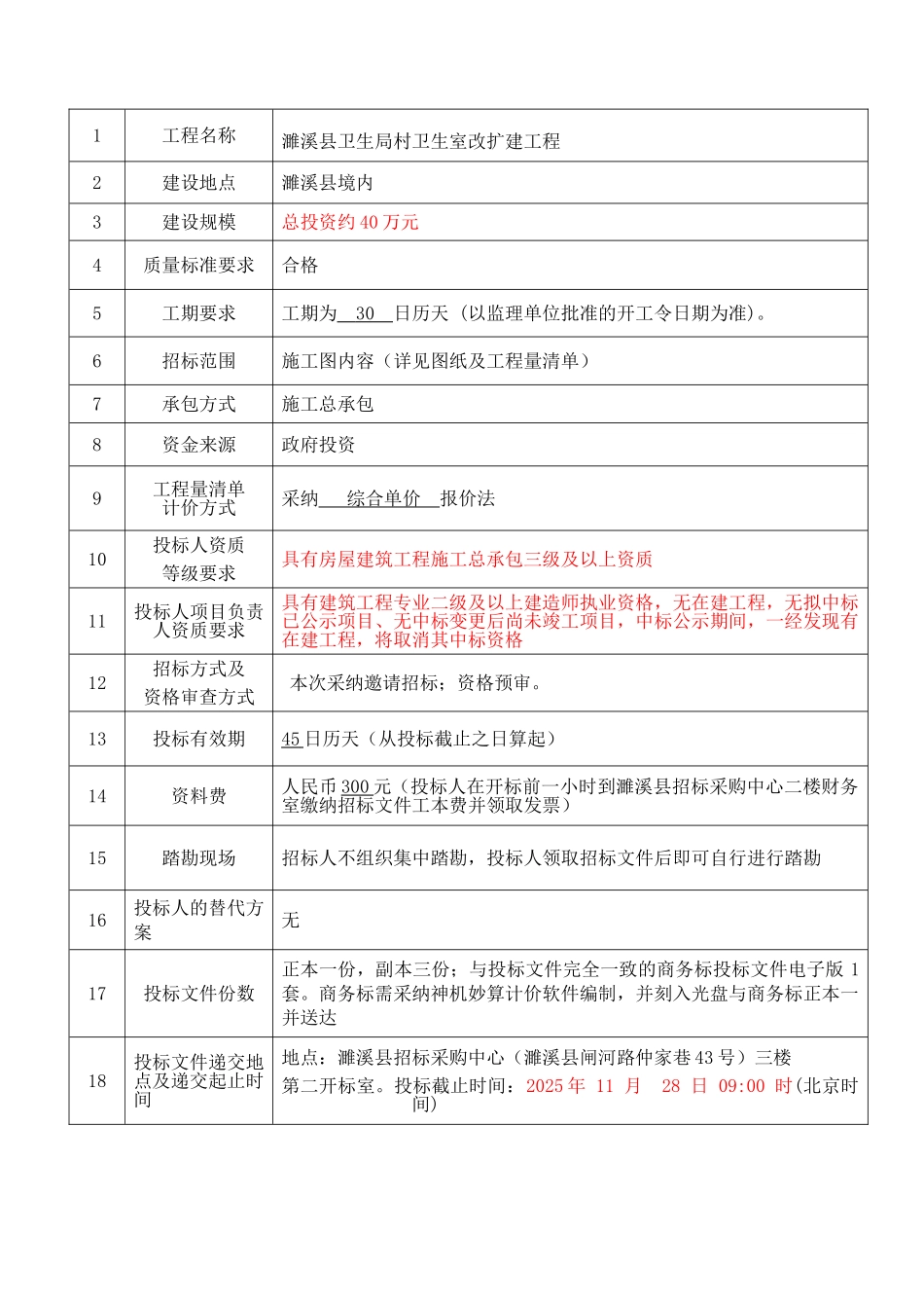 濉溪县卫生局村卫生室改扩建工程招标文件_第3页