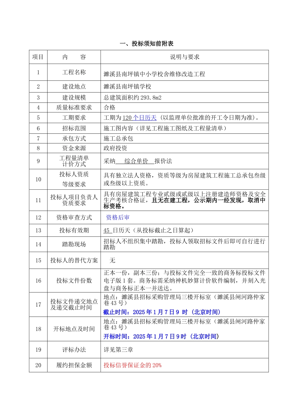 濉溪县南坪镇中小学校舍维修改造工程招标文件_第3页