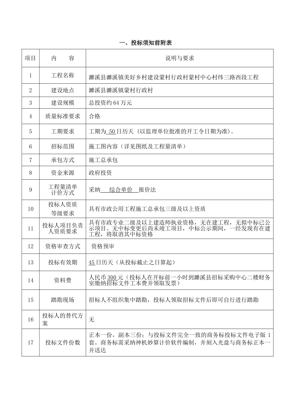 濉溪县濉溪镇美好乡村建设蒙村行政村蒙村中心村纬三路西段工程施工招标文件_第3页