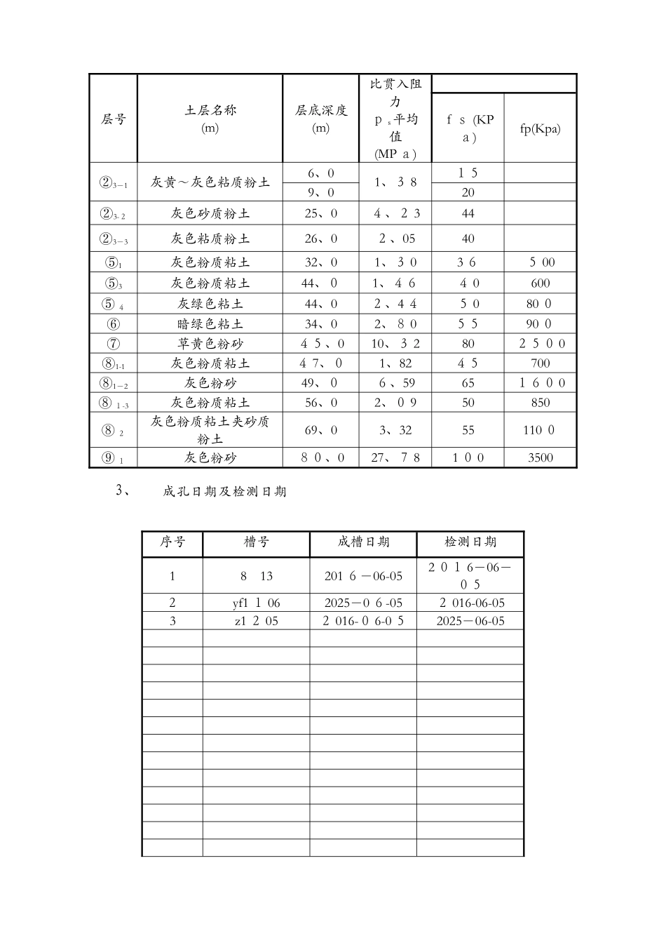 灌注桩成孔质量检测报告_第3页