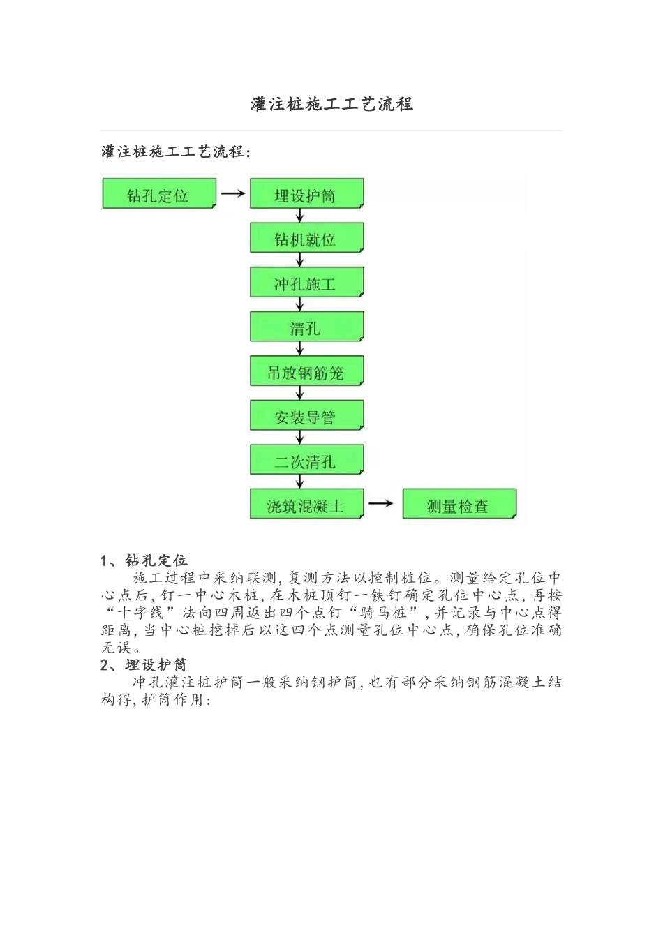 灌注桩施工工艺流程_第1页