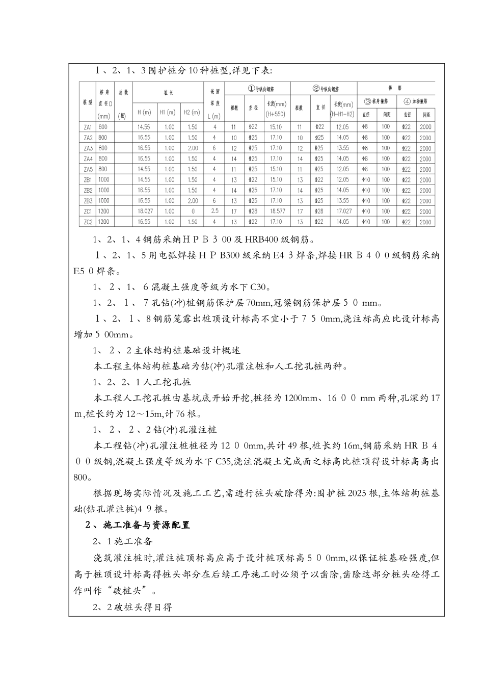 灌注桩破桩头技术交底_第2页