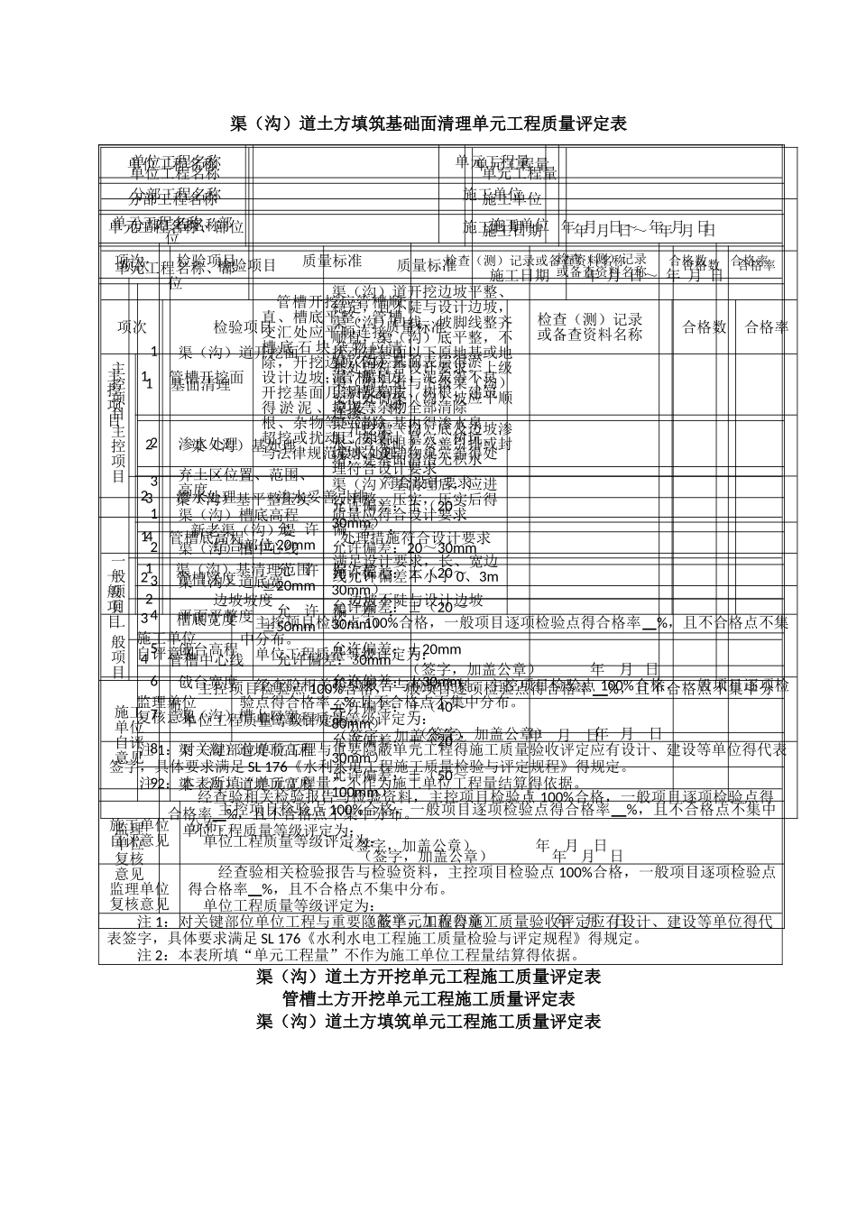 灌溉与排水表格SL703-2025_第1页