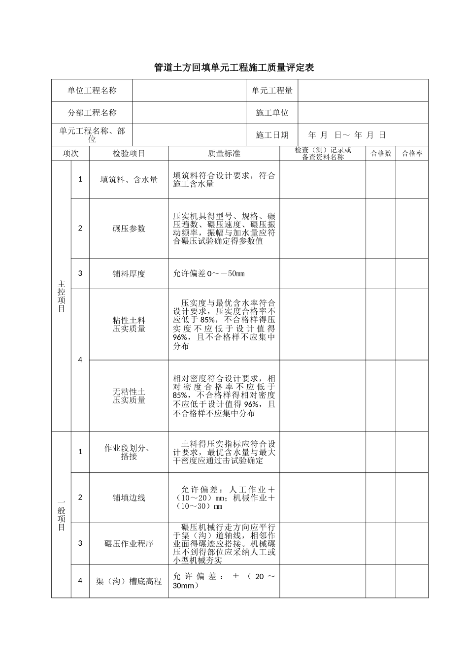 灌溉与排水表格SL703-2025_第2页