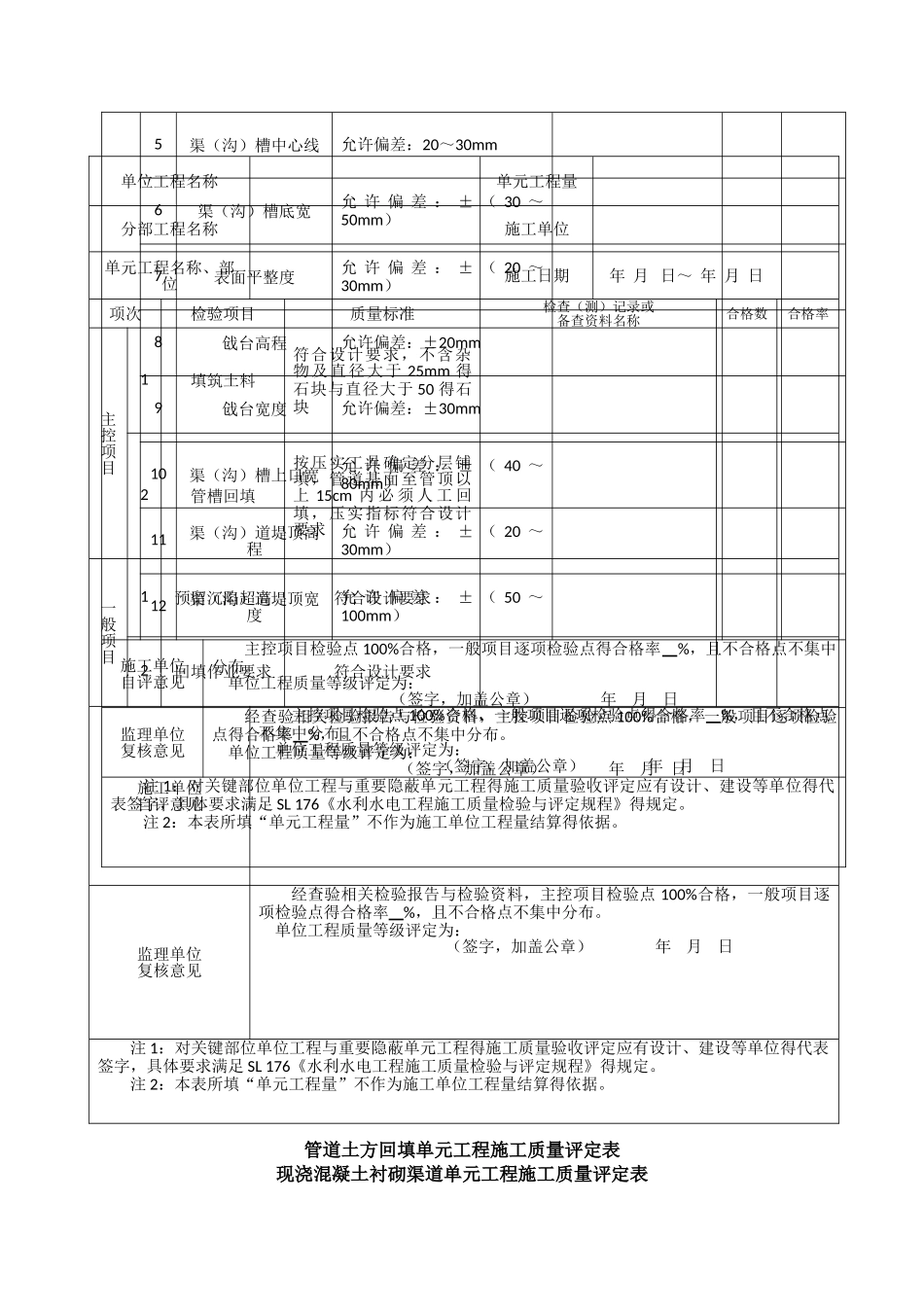 灌溉与排水表格SL703-2025_第3页