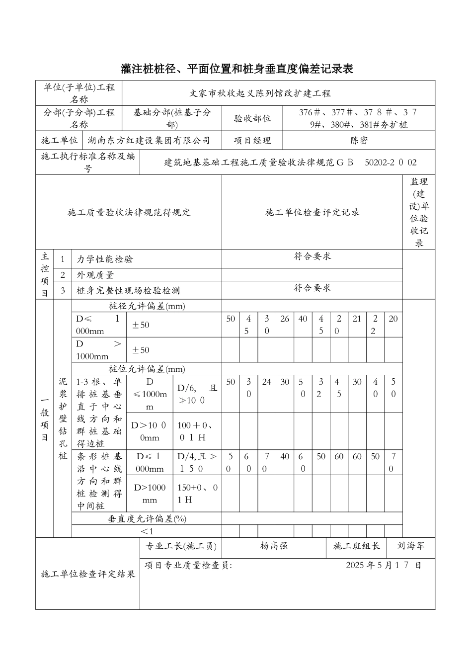 灌注桩桩径、平面位置和桩身垂直度偏差记录表_第1页