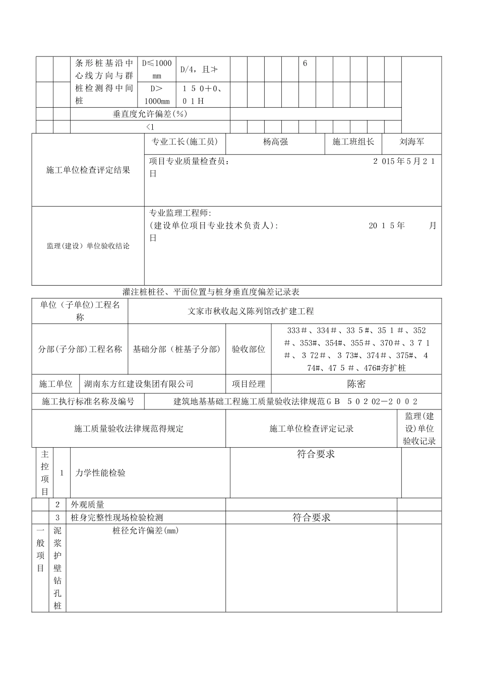 灌注桩桩径、平面位置和桩身垂直度偏差记录表_第3页