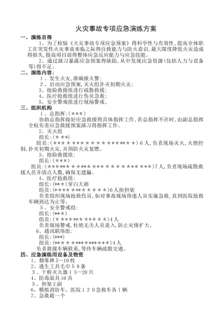 火灾事故专项应急预案演练方案