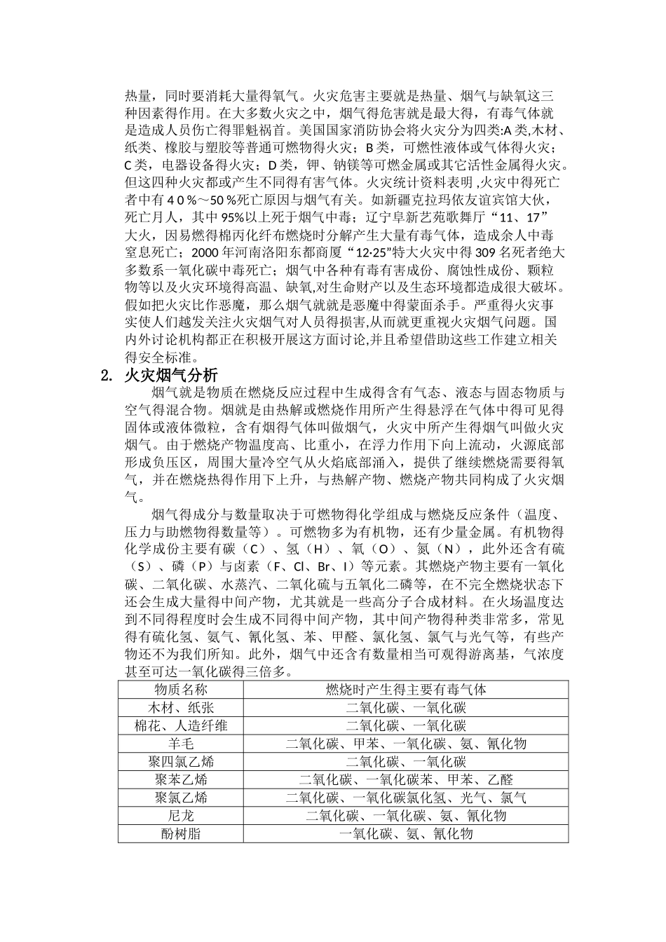 火灾烟气毒性及危害性研究_第2页