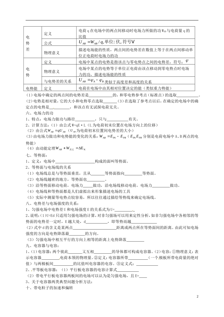 （新课标）湖南省隆回县万和实验学校高中物理 第一章 静电场复习学案 新人教版选修3-1_第2页