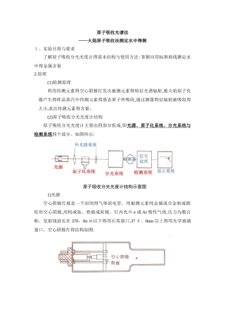 火焰原子吸收法测定水中的铜